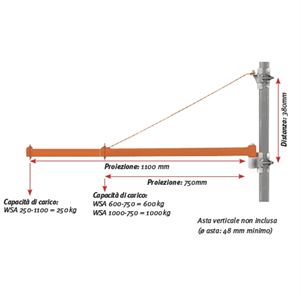 Immagine di UNI6198599 - Supporto A Bandiera WSA 250-1100 Potenza Sollevamento 250 Kg